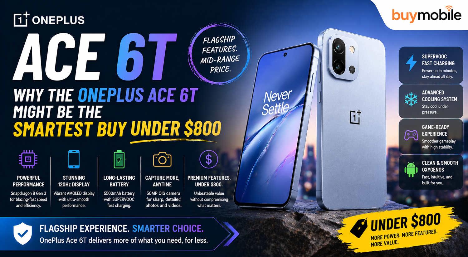 Why the OnePlus Ace 6T Might Be the Smartest Buy Under $800