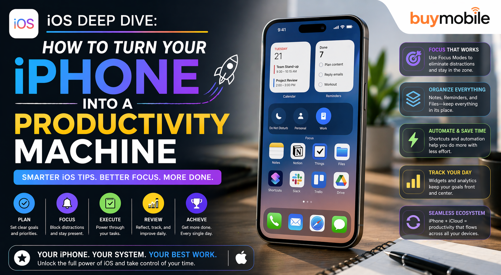 iOS Deep Dive: How to Turn Your iPhone Into a Productivity Machine