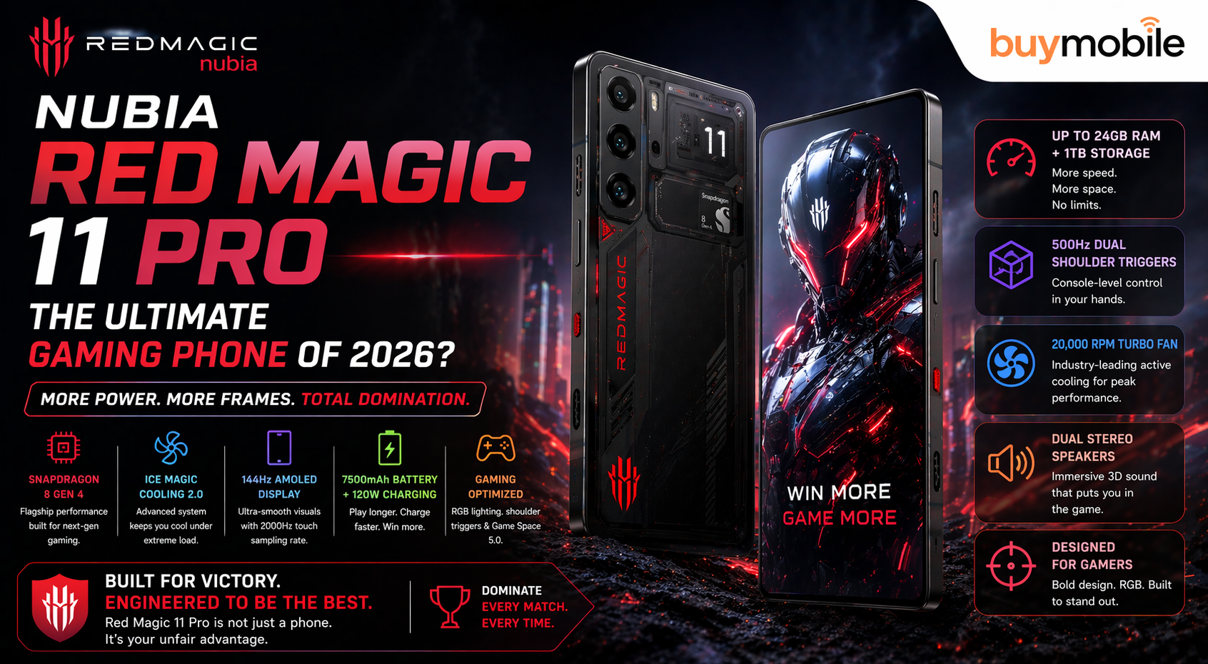 Nubia Red Magic 11 Pro: The Ultimate Gaming Phone of 2026?