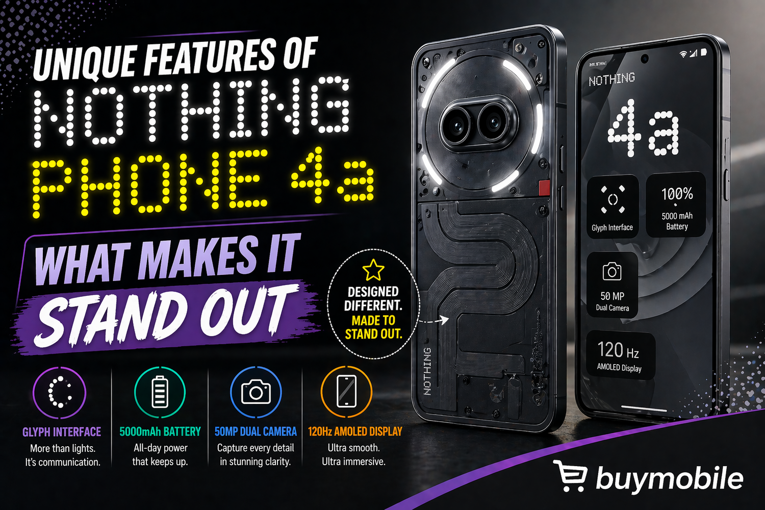 Unique Features of Nothing Phone 4a: What Makes It Stand Out