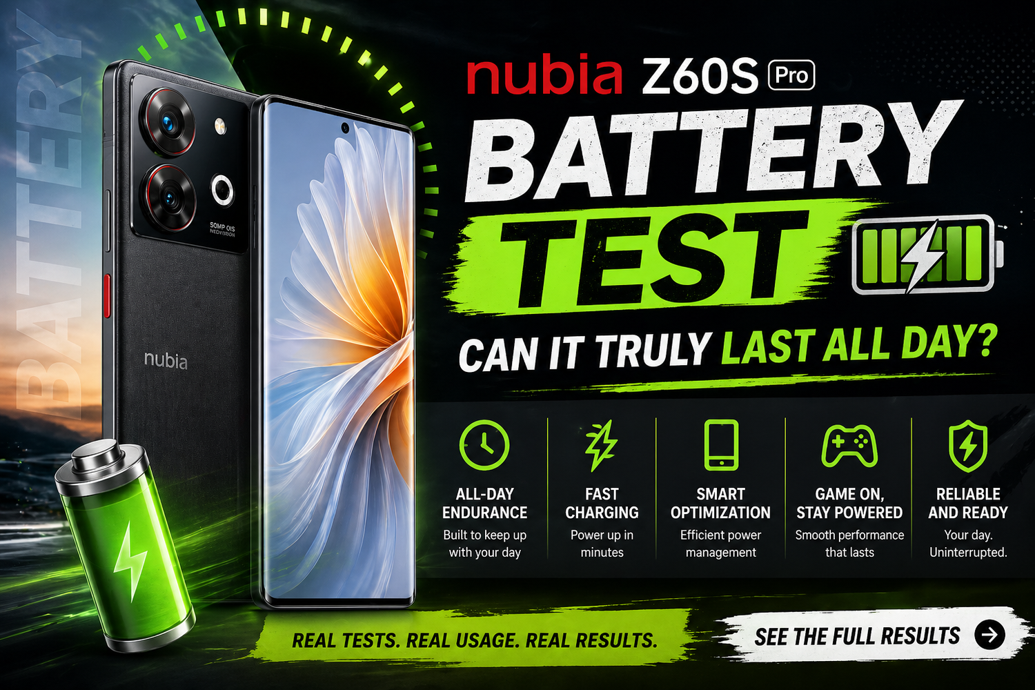 Nubia Z60S Pro Battery Test: Can It Truly Last All Day?
