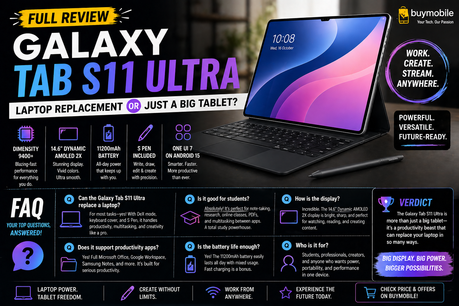 Galaxy Tab S11 Ultra Full Review: Laptop Replacement or Just a Big Tablet?