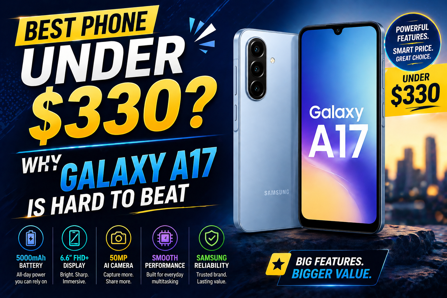 Best Phone Under $330? Why Galaxy A17 Is Hard to Beat