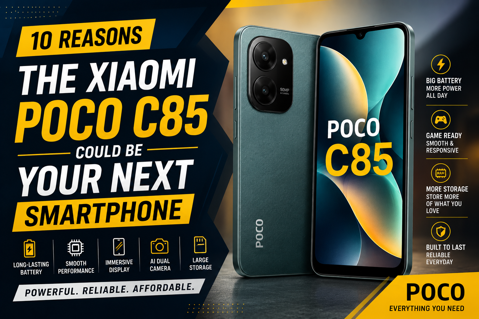 10 Reasons the Xiaomi POCO C85 Could Be Your Next Smartphone
