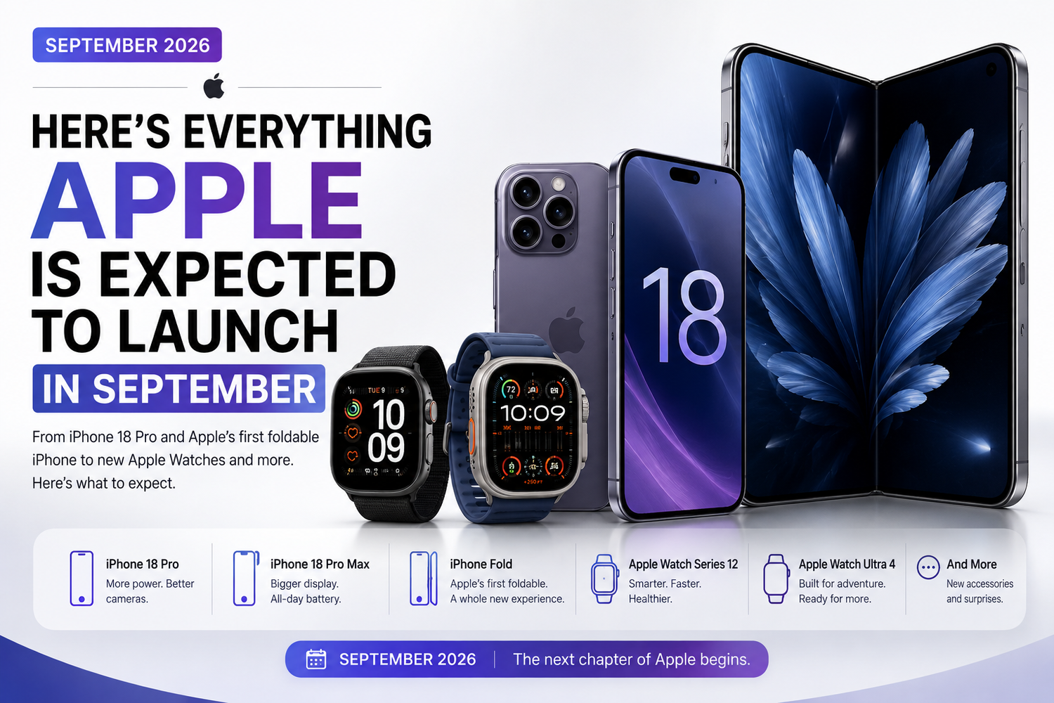 Here’s Everything Apple Is Expected to Launch in September 2026