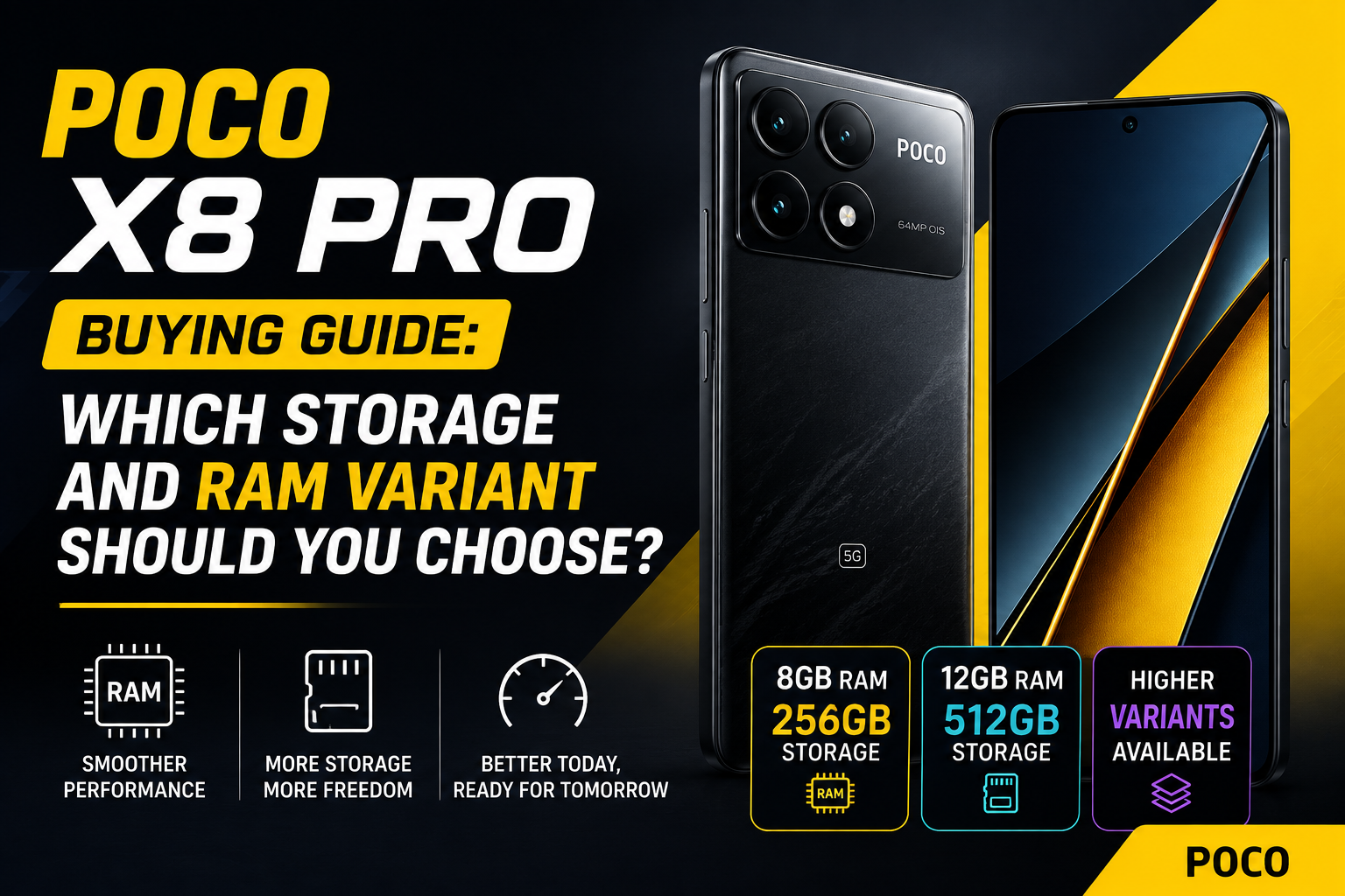 POCO X8 Pro Buying Guide: Which Storage and RAM Variant Should You Choose?