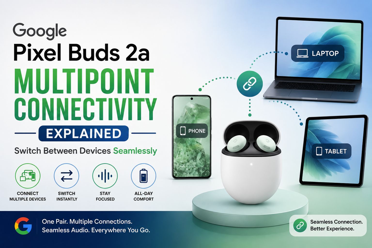 Google Pixel Buds 2a Multipoint Connectivity Explained: Switch Between Devices Seamlessly