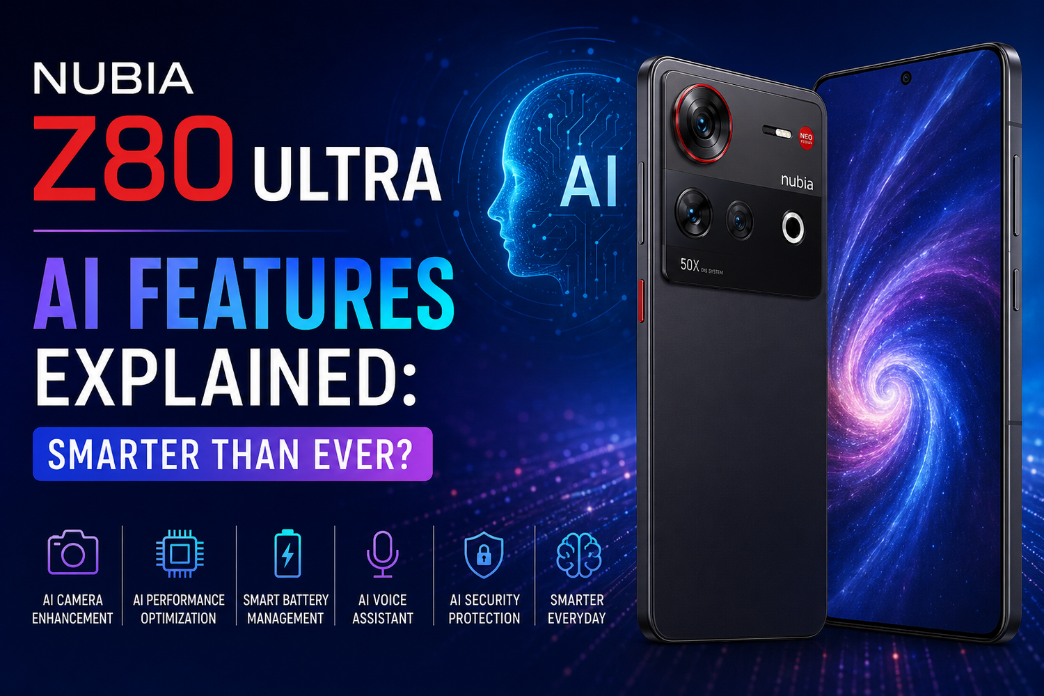 Nubia Z80 Ultra AI Features Explained: Smarter Than Ever?