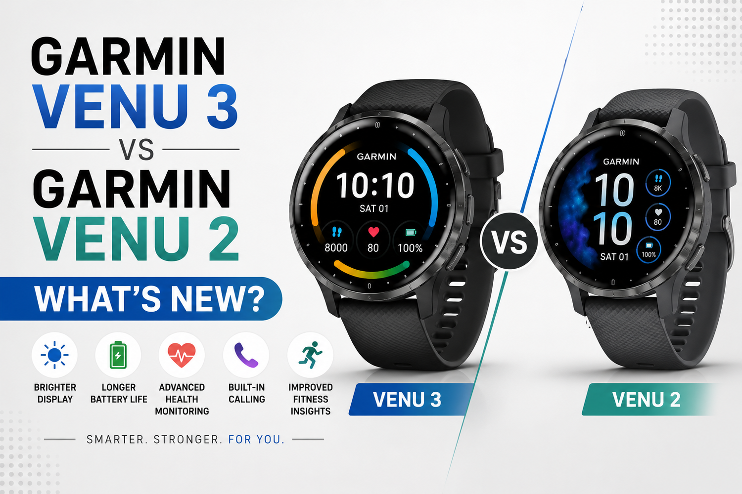 Garmin Venu 3 vs Garmin Venu 2: What's New?