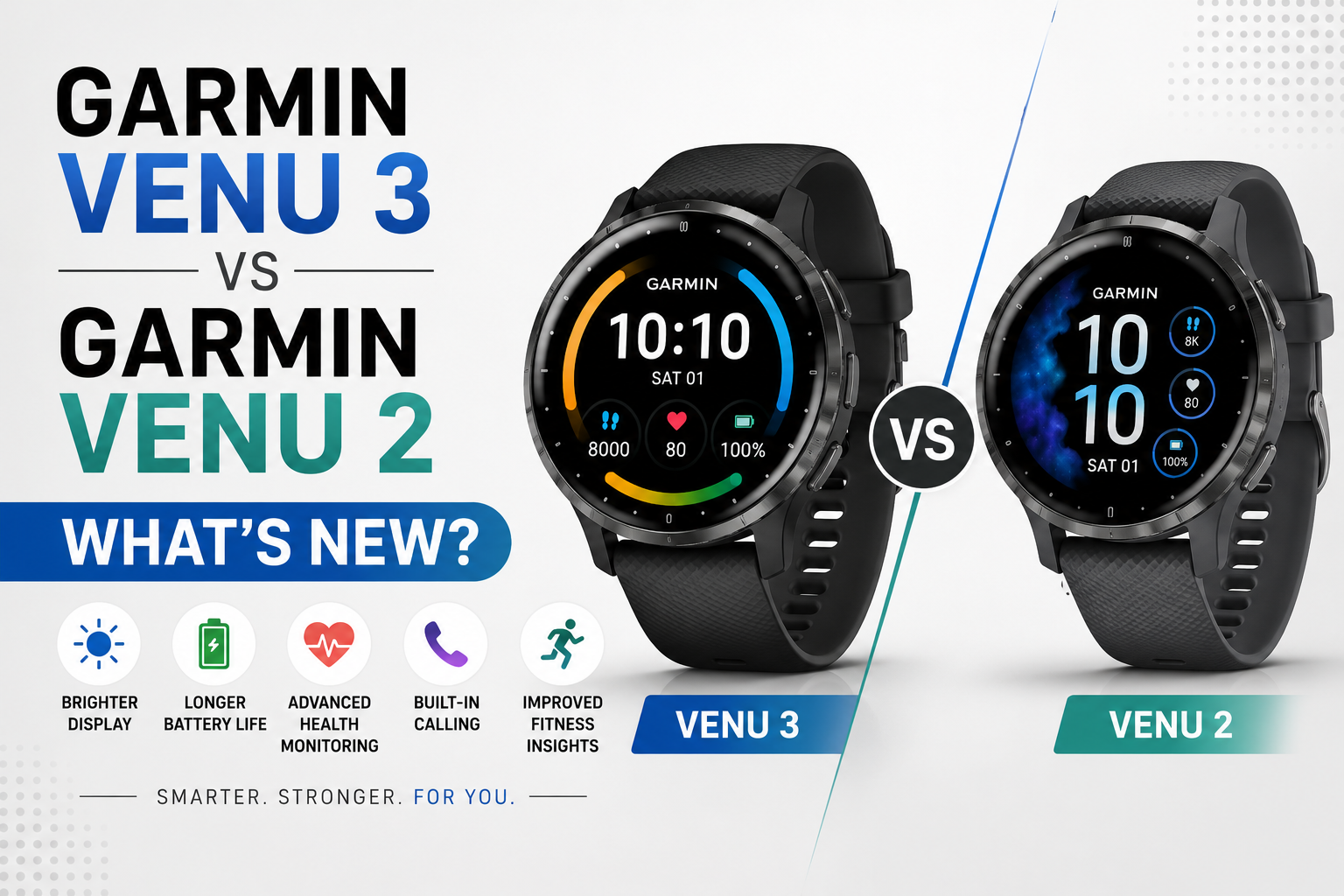 Garmin Venu 3 vs Garmin Venu 2: What's New?