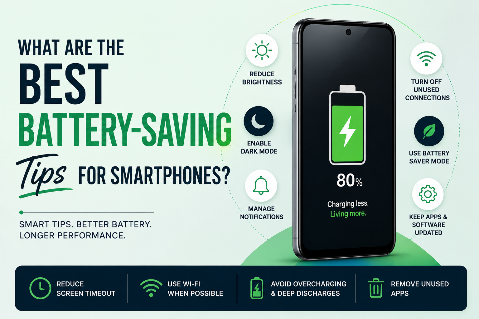 What Are the Best Battery-Saving Tips for Smartphones?