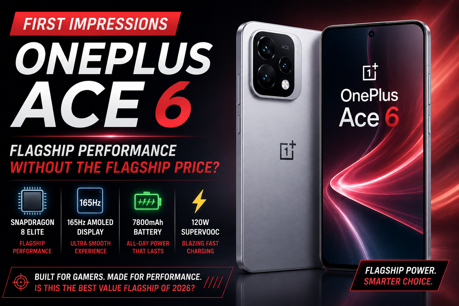 OnePlus Ace 6 First Impressions: Flagship Performance Without the Flagship Price?