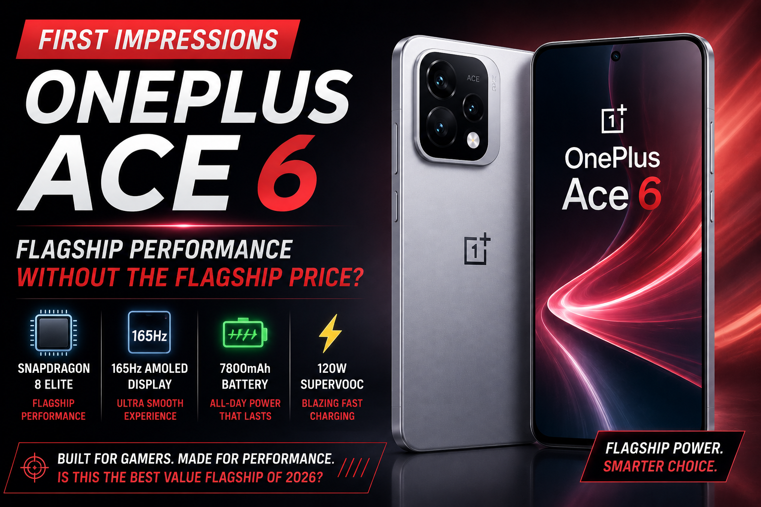 OnePlus Ace 6 First Impressions: Flagship Performance Without the Flagship Price?