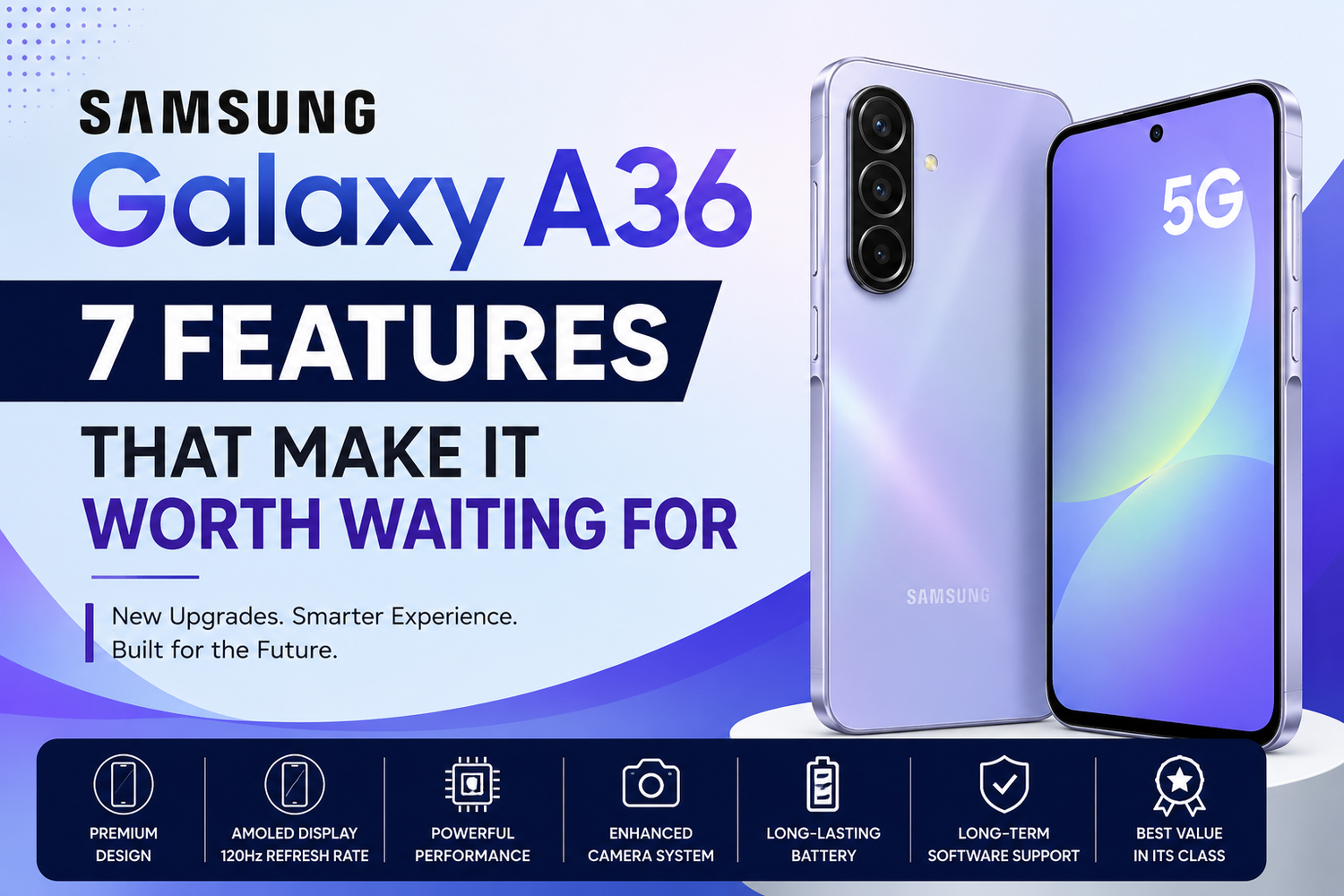 Samsung Galaxy A36: 7 Features That Make It Worth Waiting For