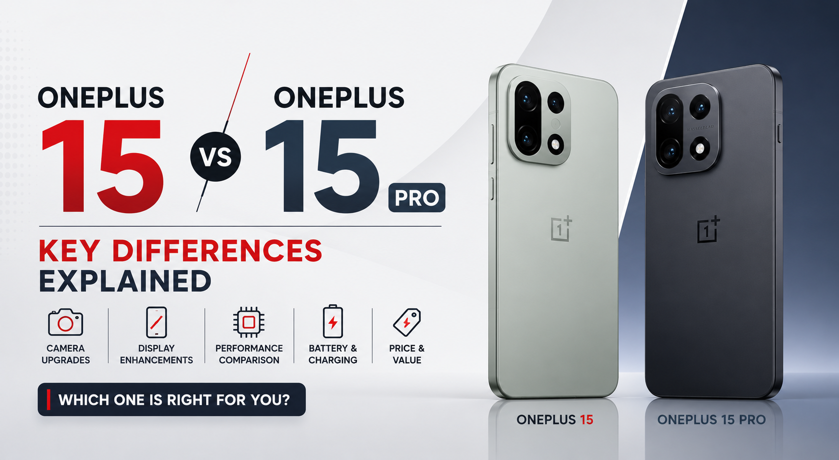 OnePlus 15 vs OnePlus 15 Pro: Key Differences Explained