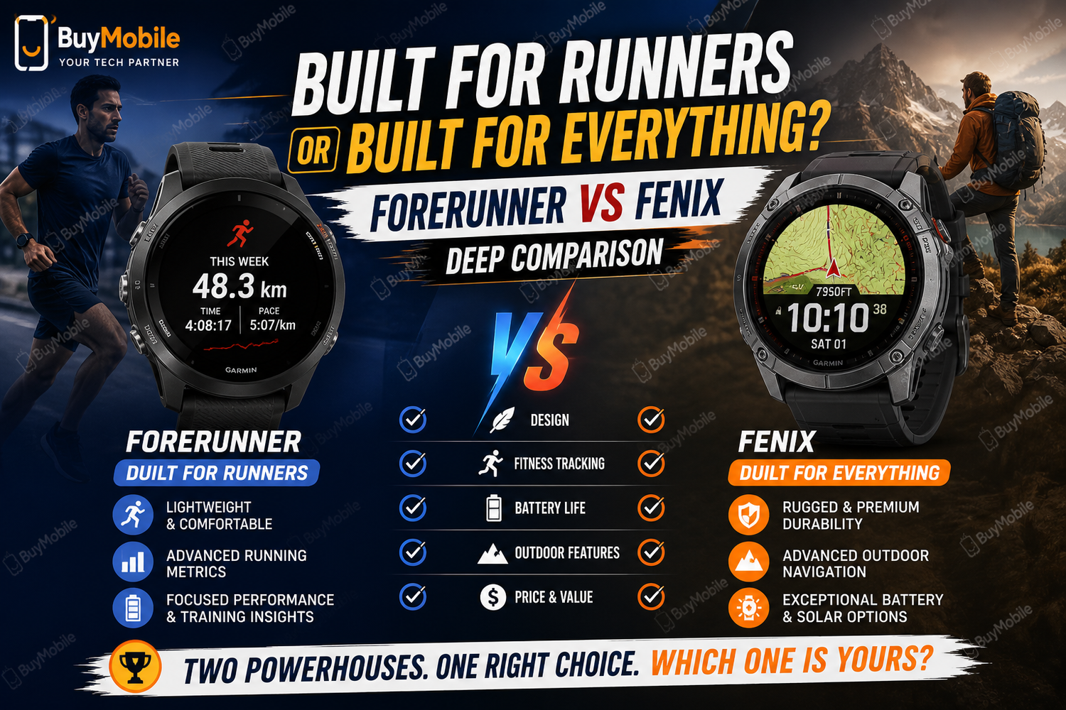 Built for Runners or Built for Everything? Forerunner vs Fenix Deep Comparison