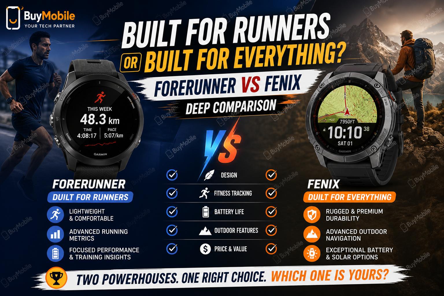 Built for Runners or Built for Everything? Forerunner vs Fenix Deep Comparison