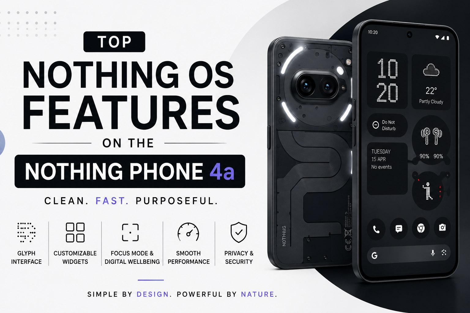 Top Nothing OS Features on the Nothing Phone 4a