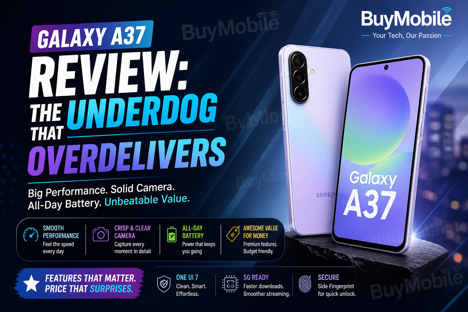Galaxy A37 Review: The Underdog That Overdelivers