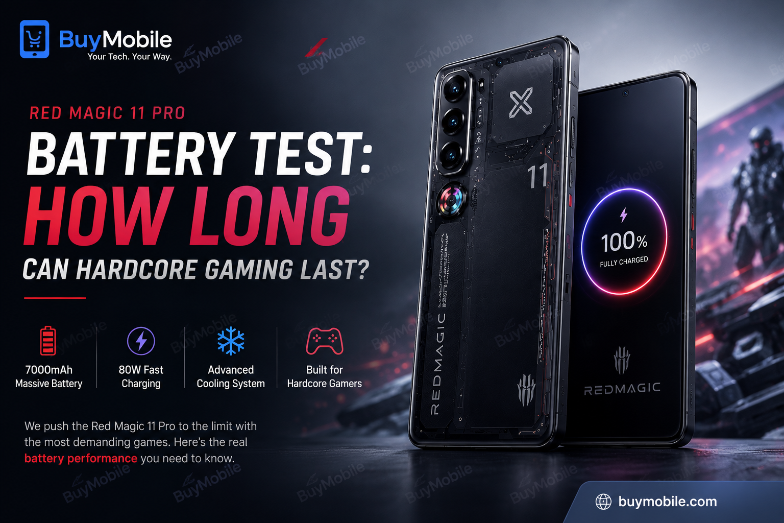 Red Magic 11 Pro Battery Test: How Long Can Hardcore Gaming Last?