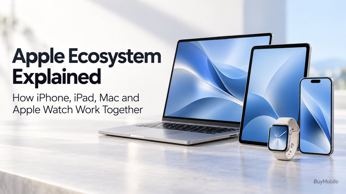 Apple Ecosystem Explained: How iPhone, iPad, Mac and Apple Watch Work Together