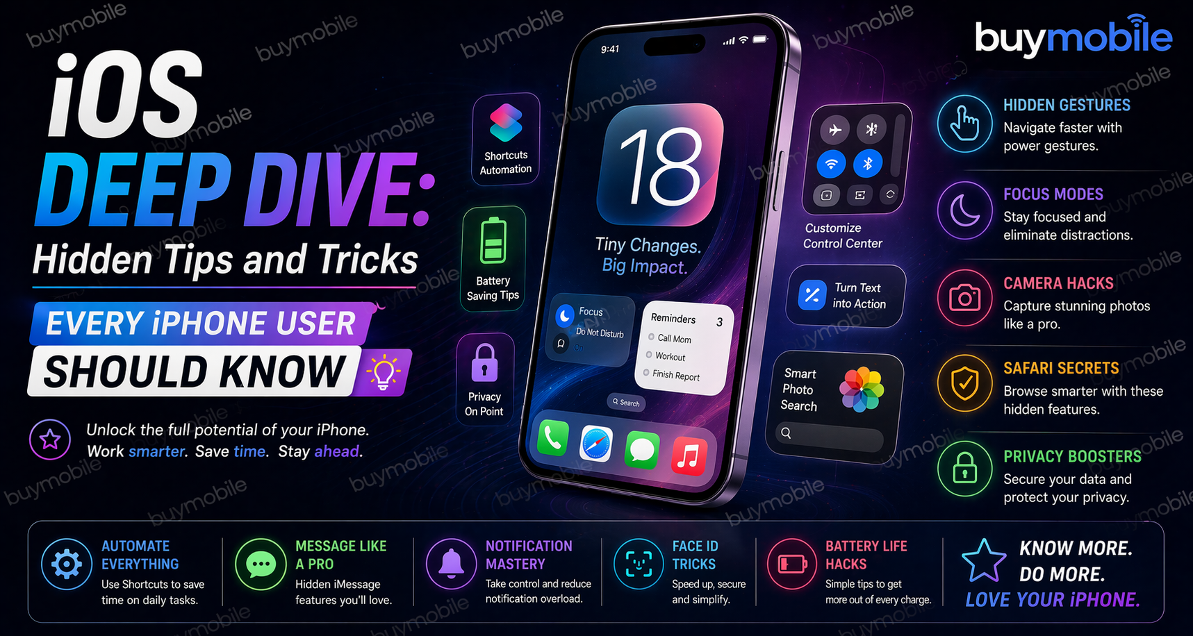 iOS Deep Dive: Hidden Tips and Tricks Every iPhone User Should Know