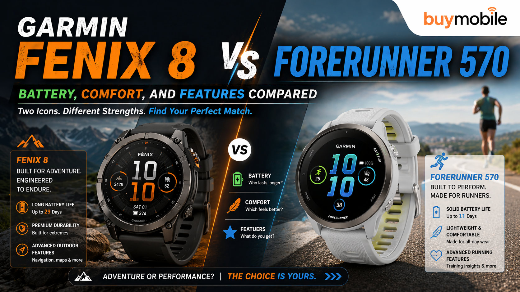 Garmin Fenix 8 vs Forerunner 570: Battery, Comfort, and Features Compared
