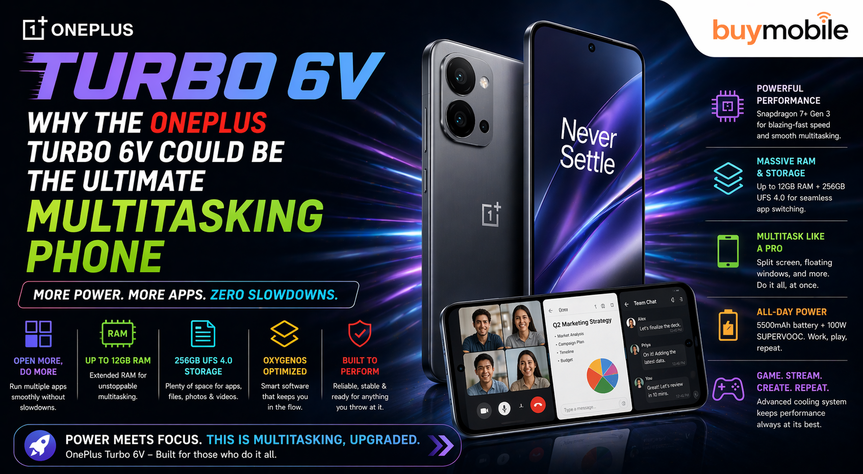 Why the OnePlus Turbo 6V Could Be the Ultimate Multitasking Phone