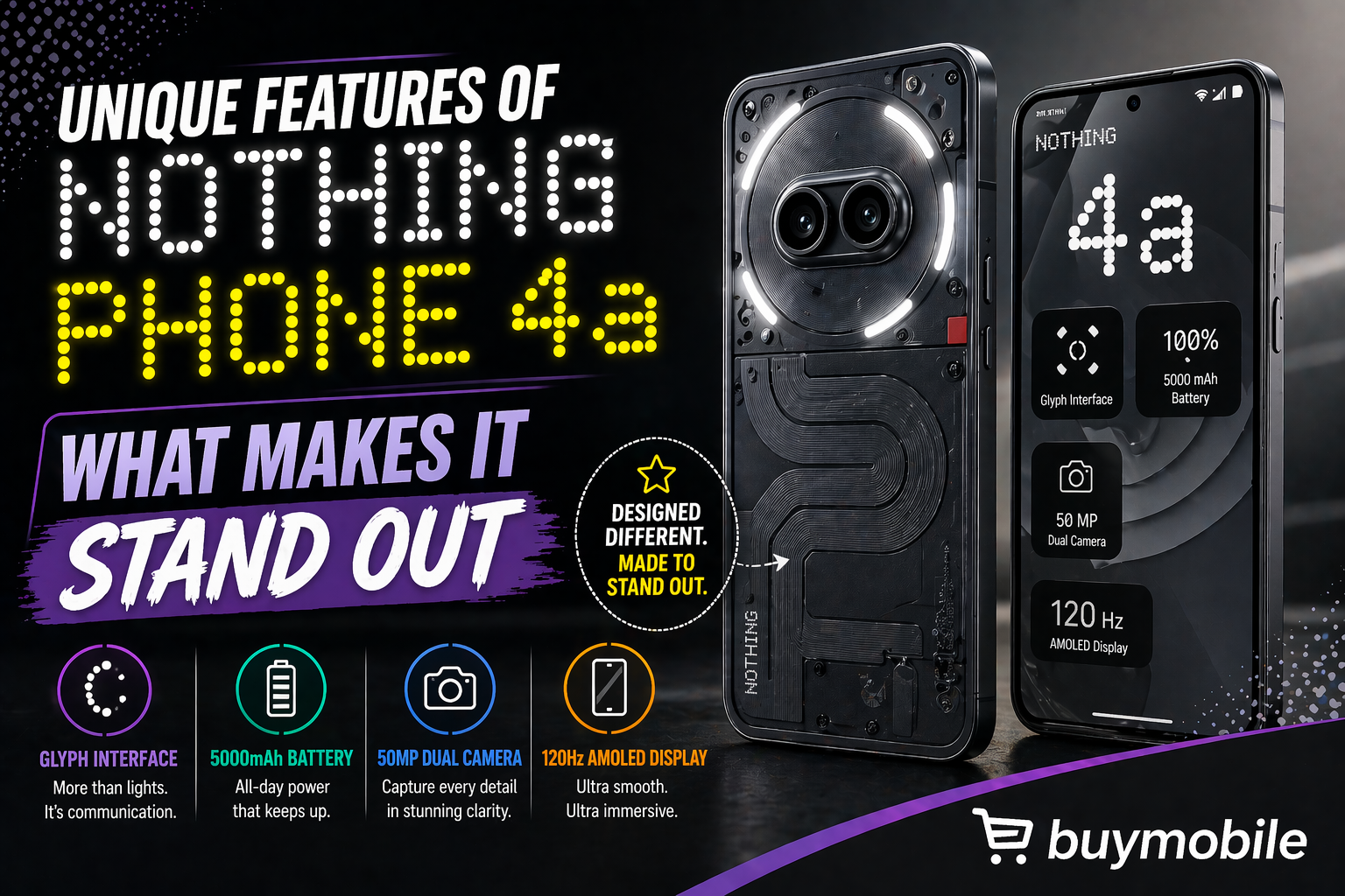 Unique Features of Nothing Phone 4a: What Makes It Stand Out