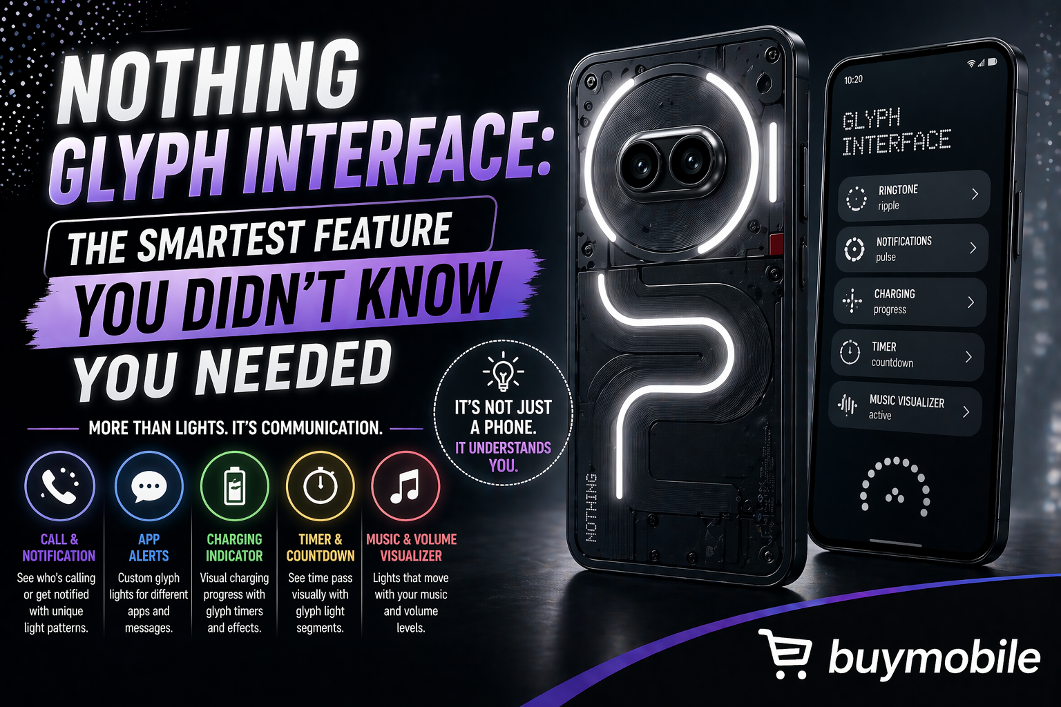 Nothing Glyph Interface: The Smartest Feature You Didn’t Know You Needed