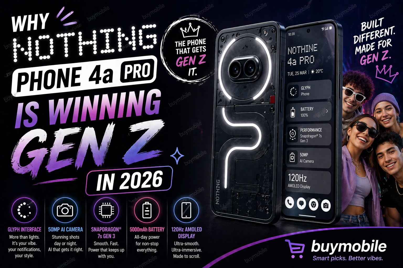 Why Nothing Phone 4a Pro Is Winning Gen Z in 2026