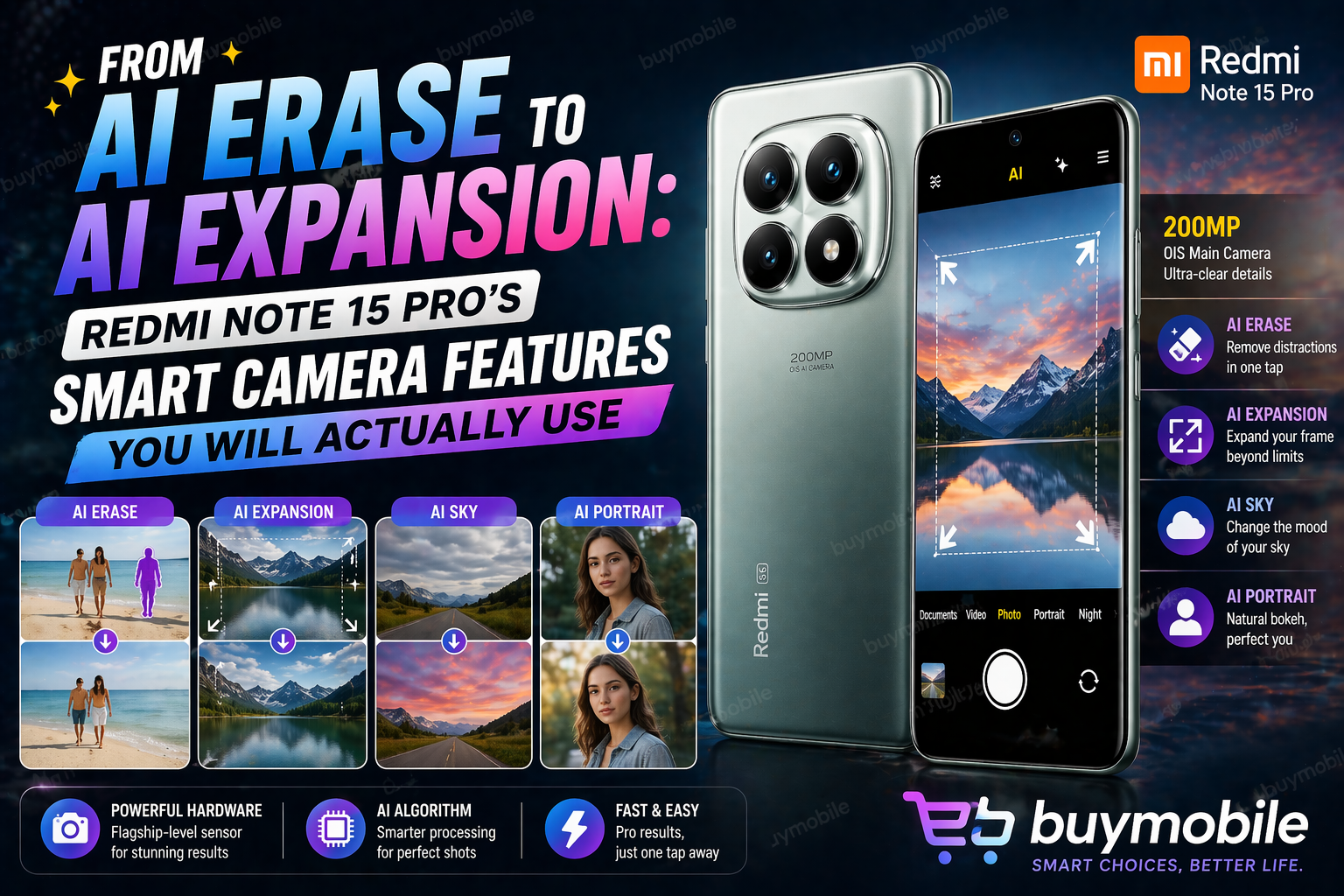 From AI Erase to AI Expansion: Redmi Note 15 Pro’s Smart Camera Features You Will Actually Use