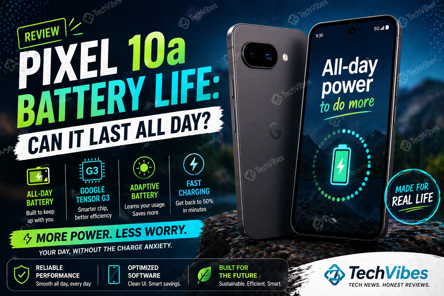 Pixel 10a Battery Life: Can It Last All Day?