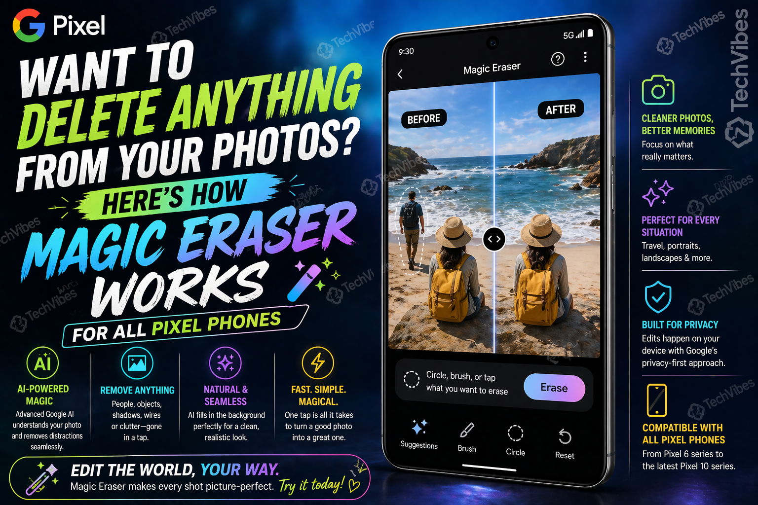 Want to Delete Anything from Your Photos? Here’s How Magic Eraser Works for All Pixel Phones