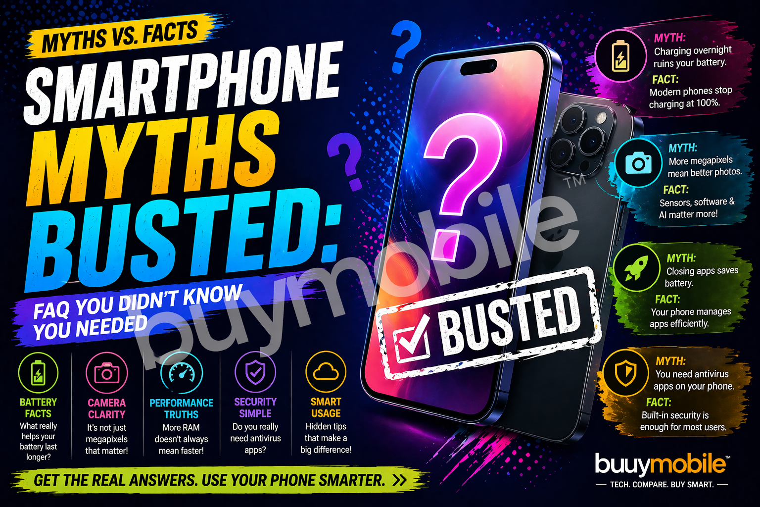 Smartphone Myths Busted: FAQ You Didn’t Know You Needed