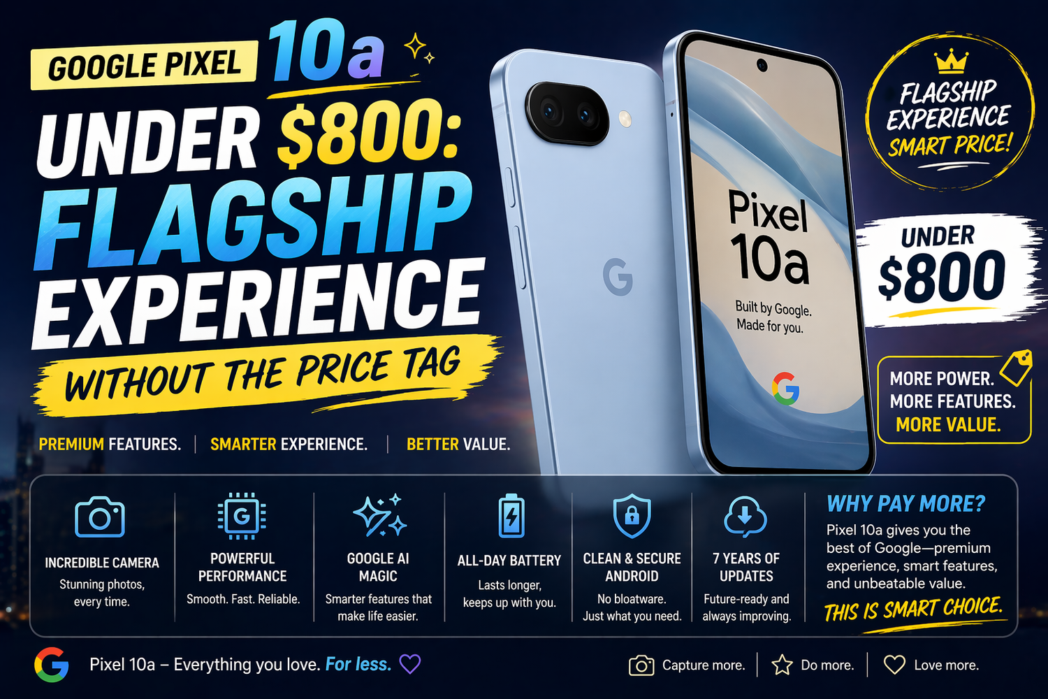 Pixel 10a Under $800: Flagship Experience Without the Price Tag