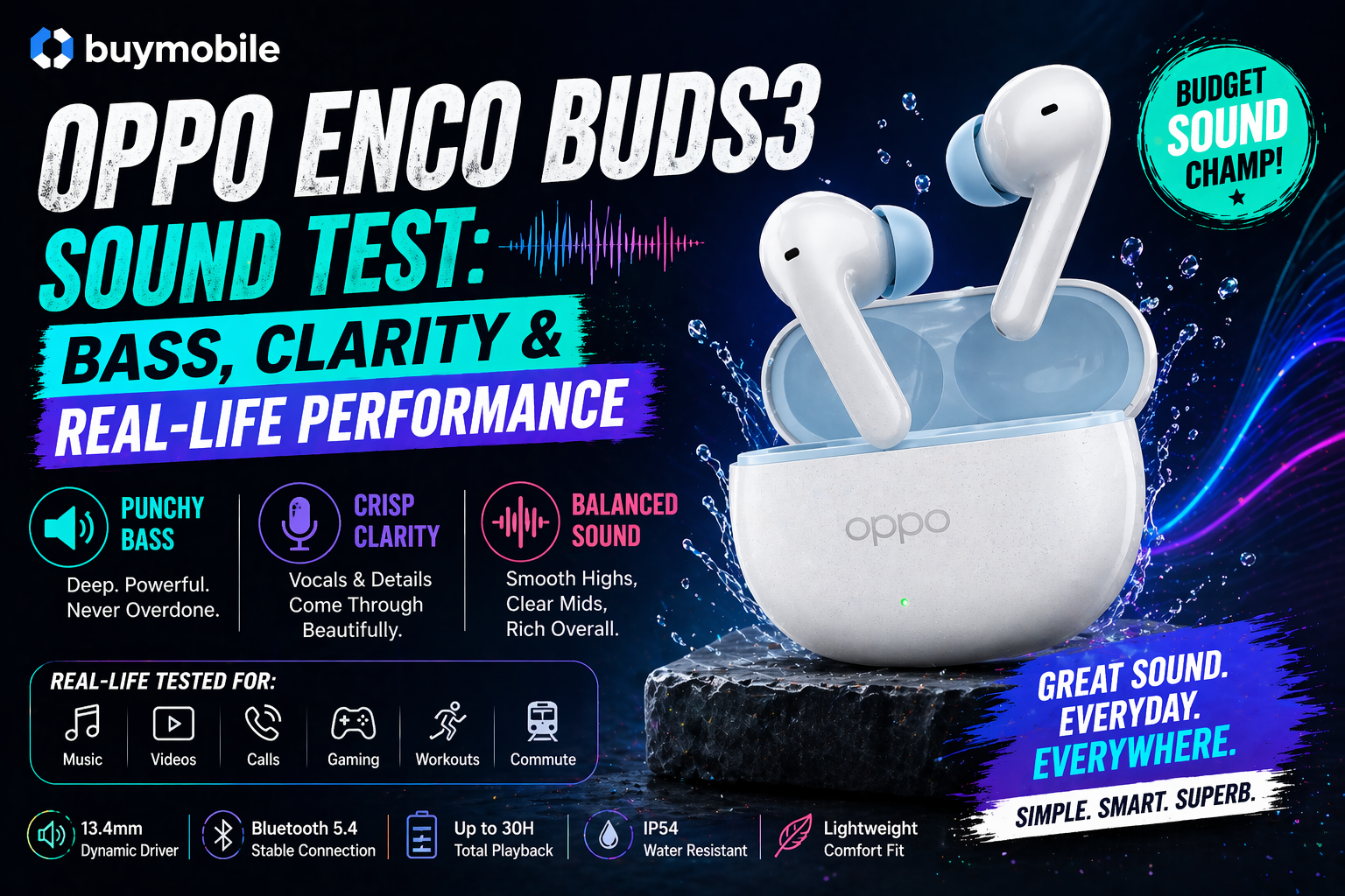 Oppo Enco Buds3 Sound Test: Bass, Clarity &amp; Real-Life Performance