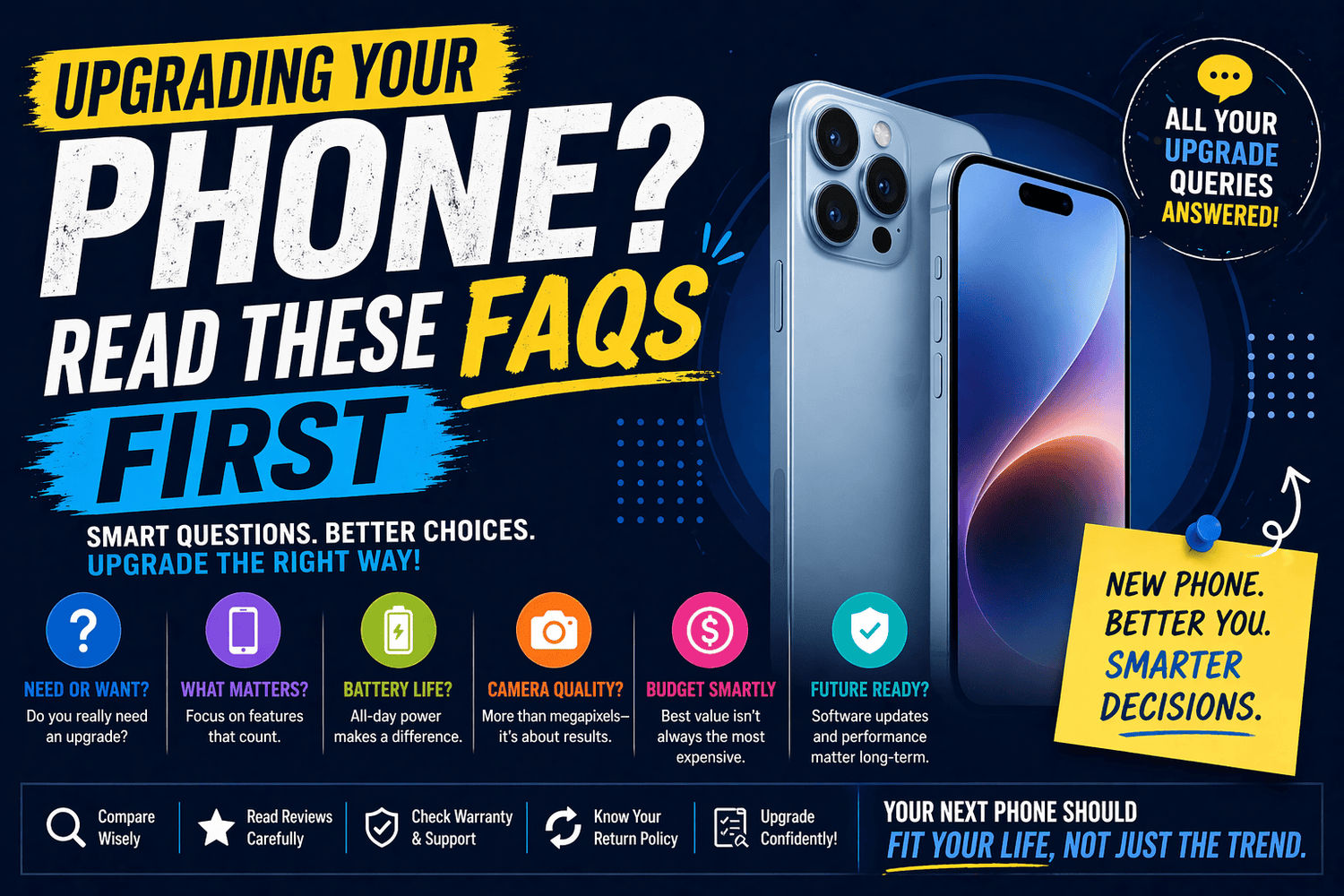 Upgrading Your Phone? Read These FAQs First