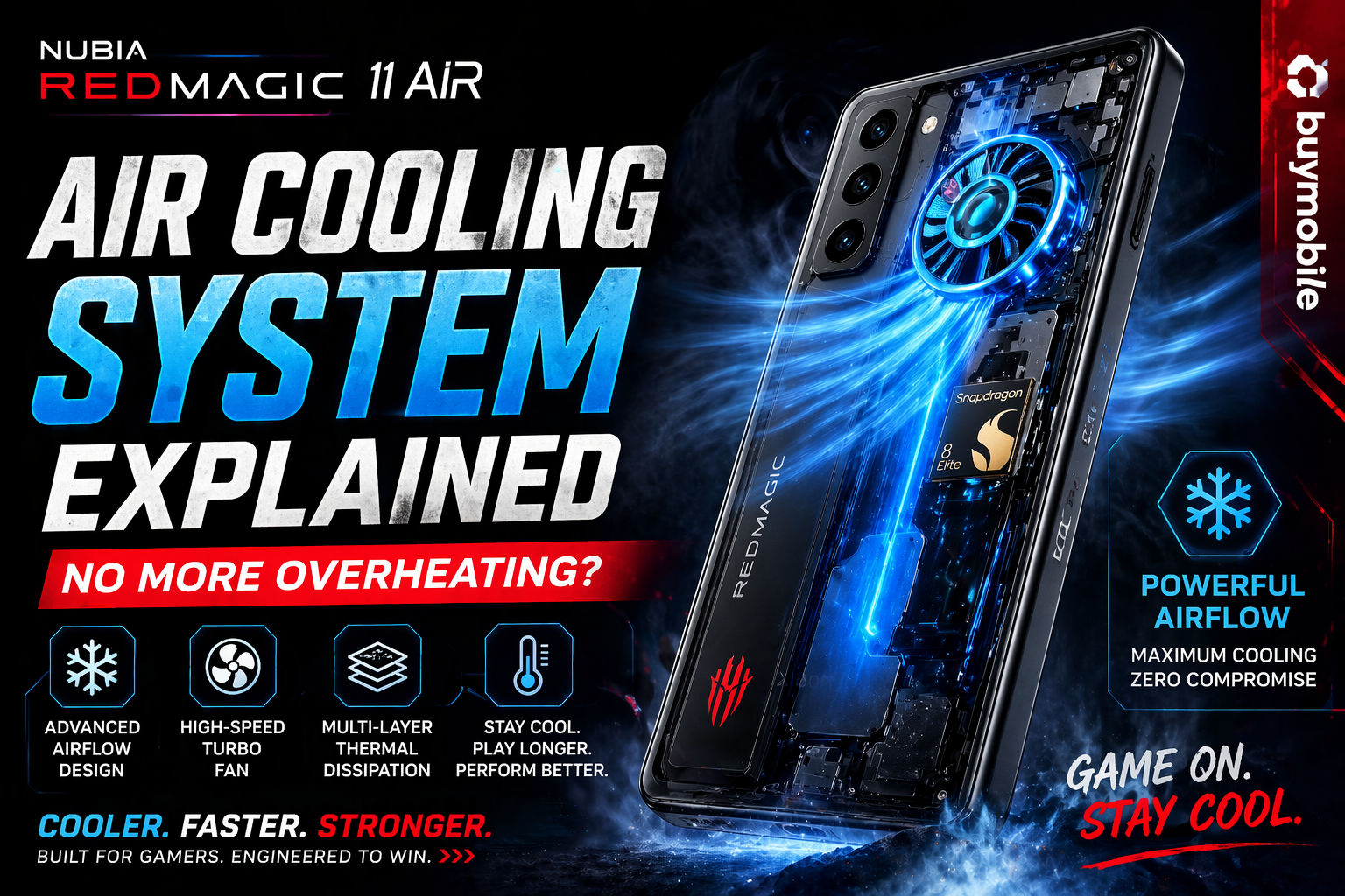 Nubia Red Magic 11 Air Cooling System Explained: No More Overheating?
