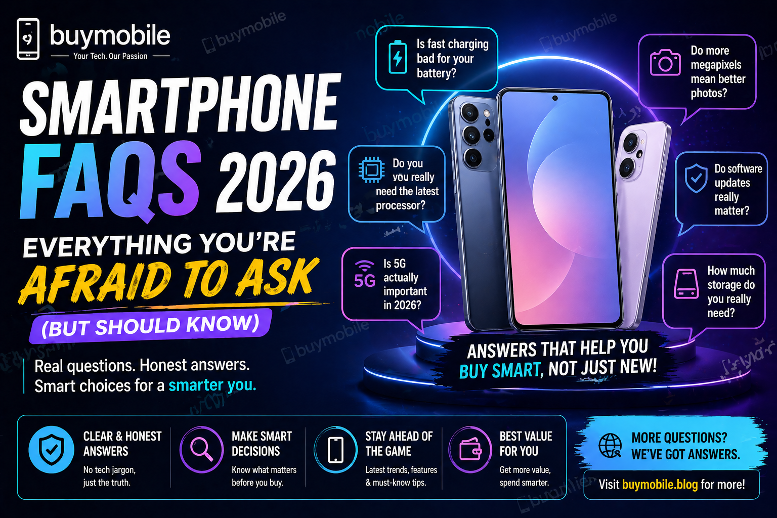 Smartphone FAQs 2026: Everything You’re Afraid to Ask (But Should Know)