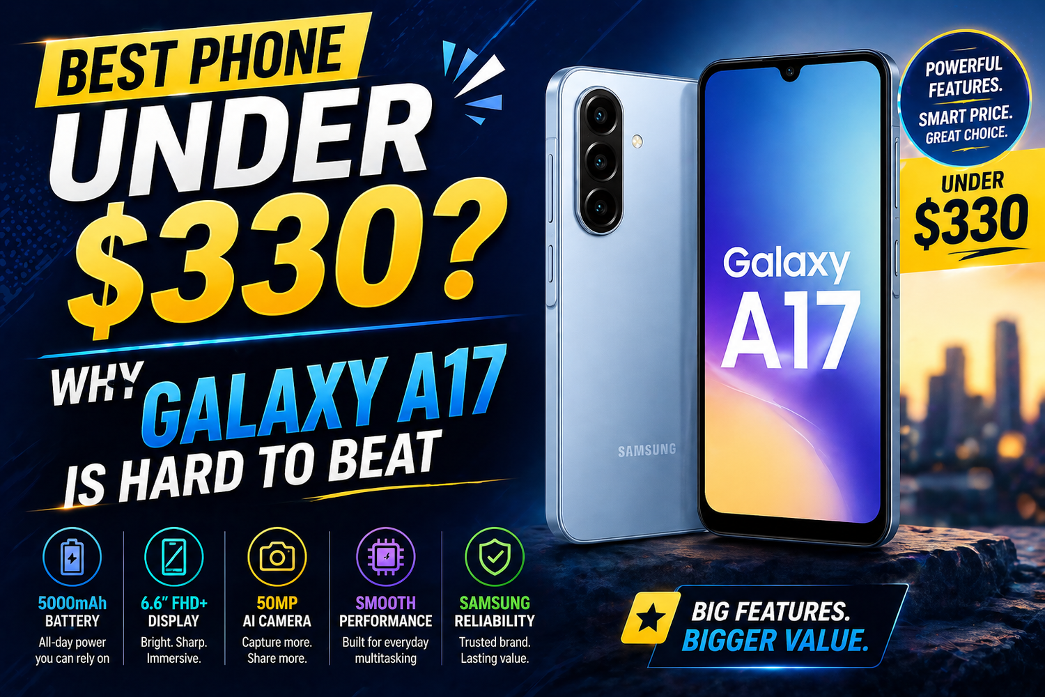 Best Phone Under $330? Why Galaxy A17 Is Hard to Beat