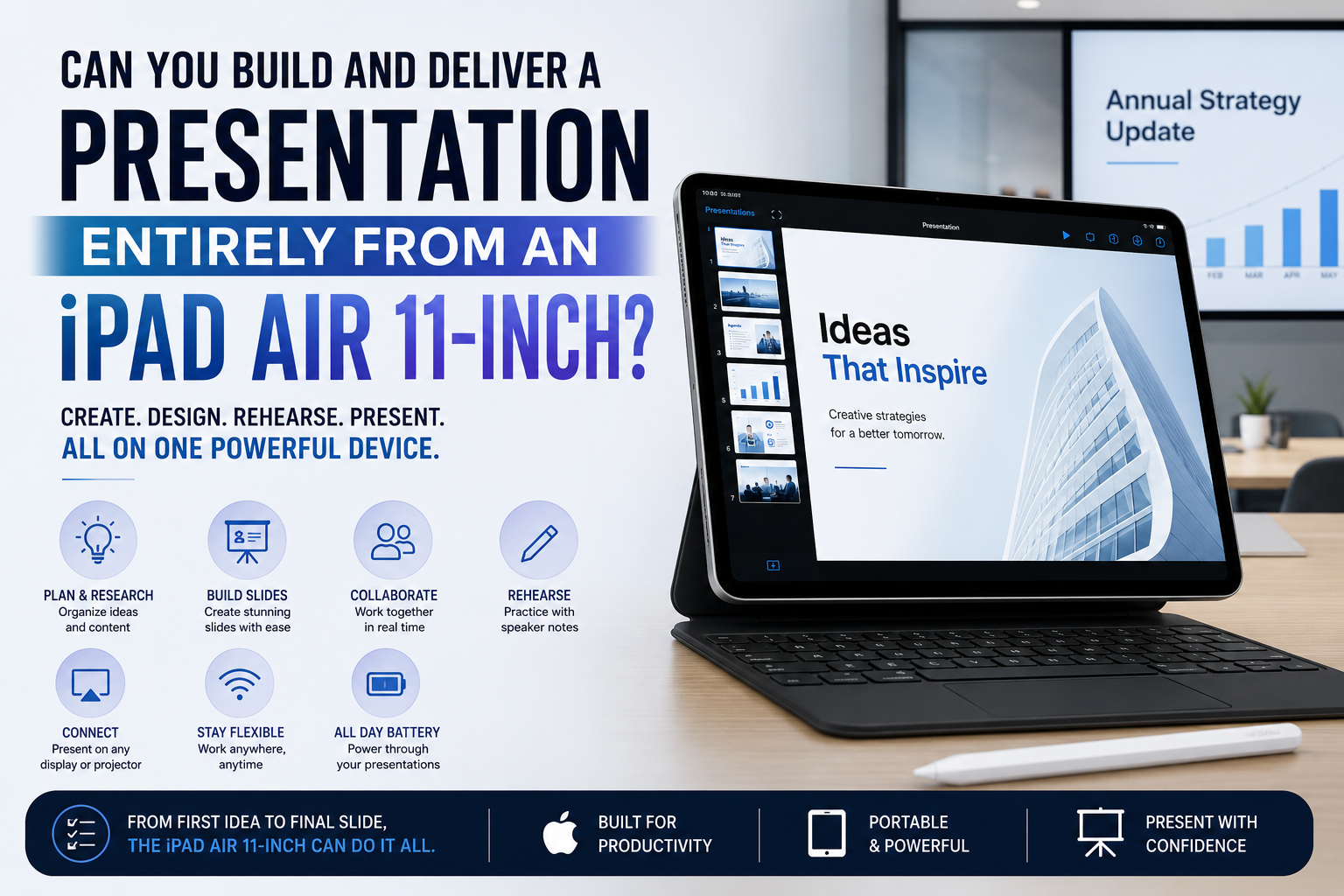 Can You Build and Deliver a Presentation Entirely From an iPad Air 11-inch?