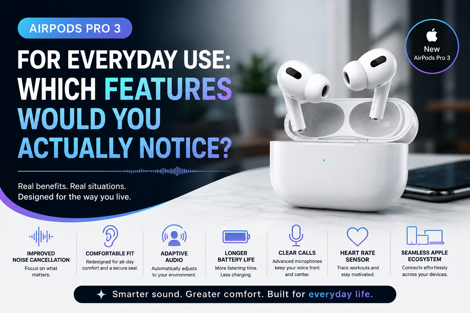 AirPods Pro 3 for Everyday Use: Which Features Would You Actually Notice?
