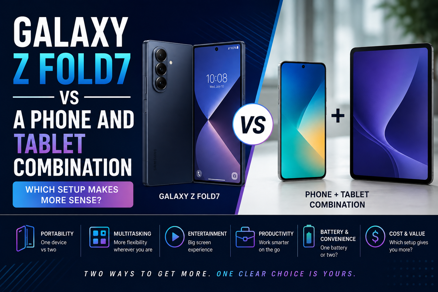 Galaxy Z Fold7 vs a Phone and Tablet Combination: Which Setup Makes More Sense?