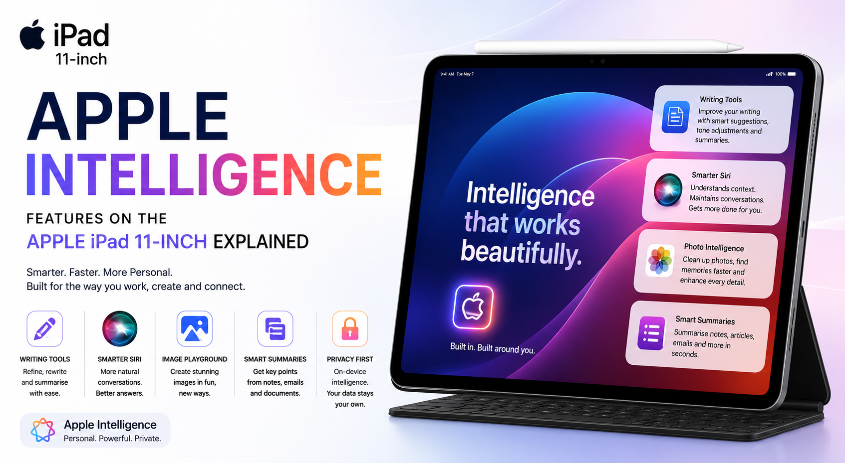 Apple Intelligence Features on the Apple iPad 11-inch Explained