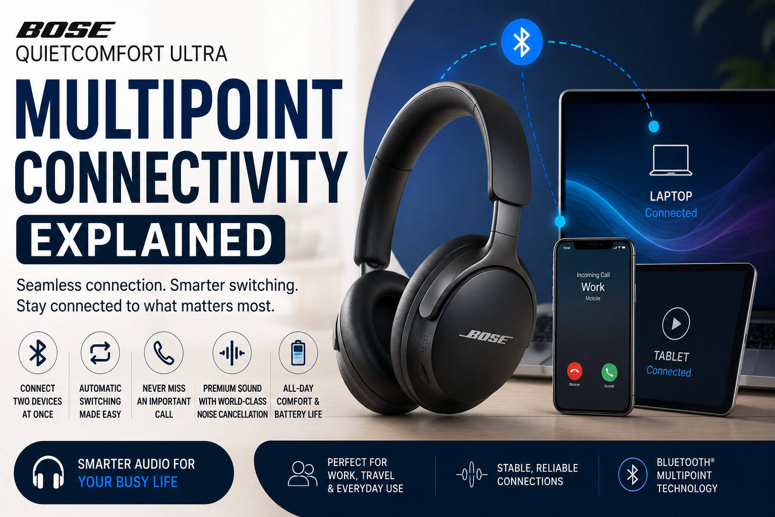 Bose QuietComfort Ultra Multipoint Connectivity Explained