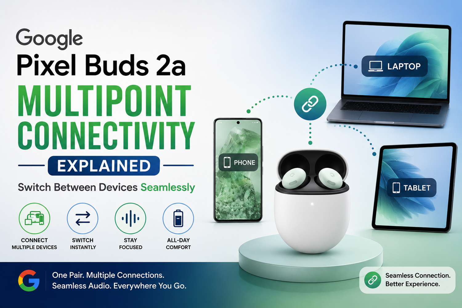 Google Pixel Buds 2a Multipoint Connectivity Explained: Switch Between Devices Seamlessly
