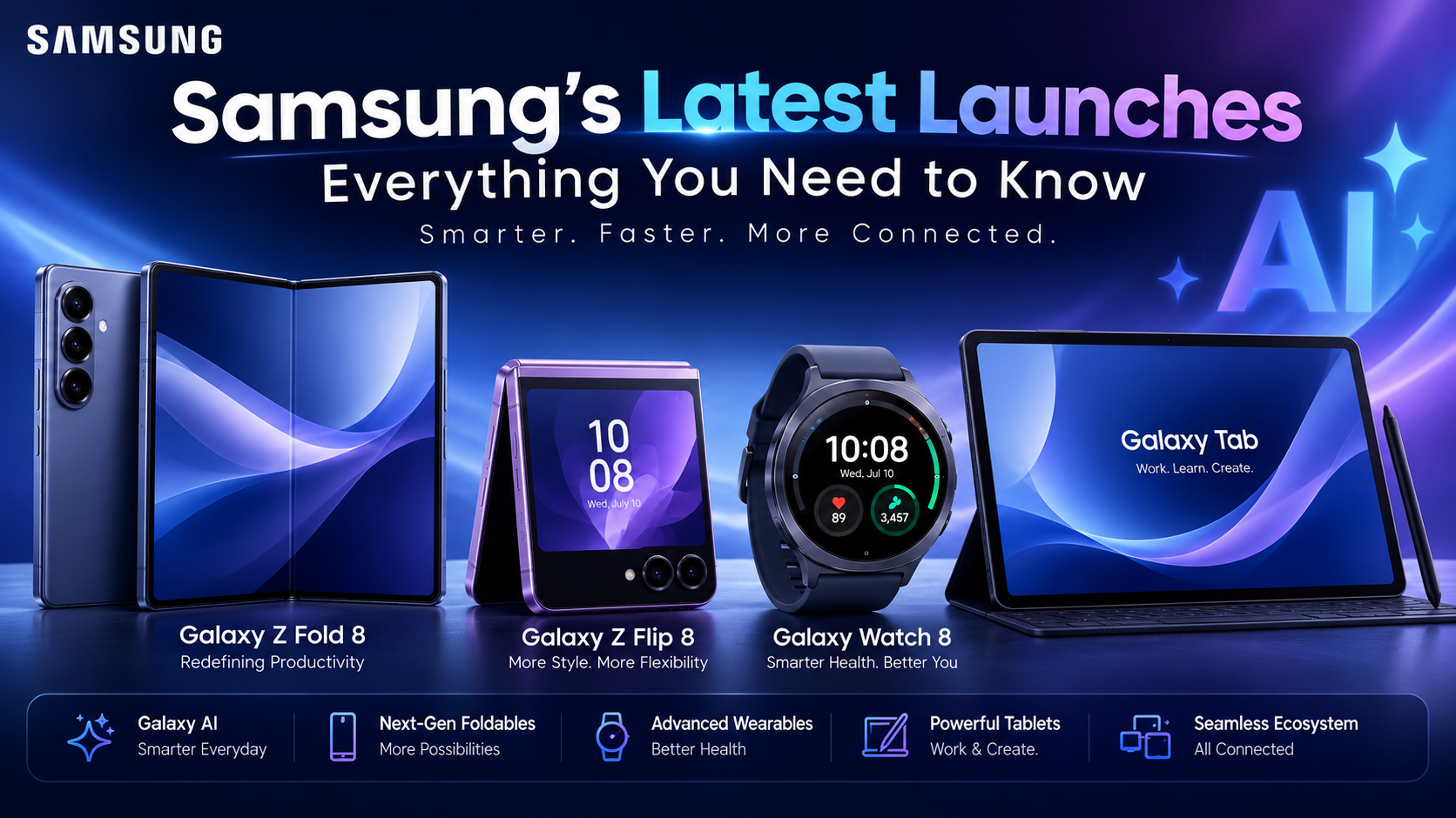 Samsung's Latest Launches: Everything You Need to Know