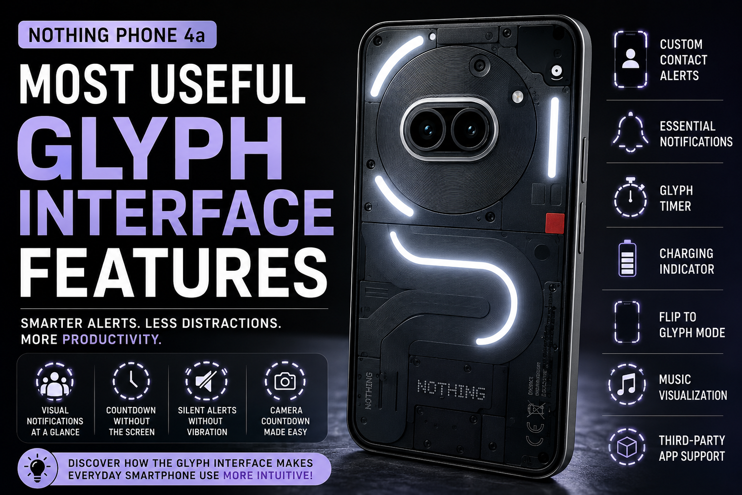 Most Useful Glyph Interface Features on the Nothing Phone 4a: FAQ Guide