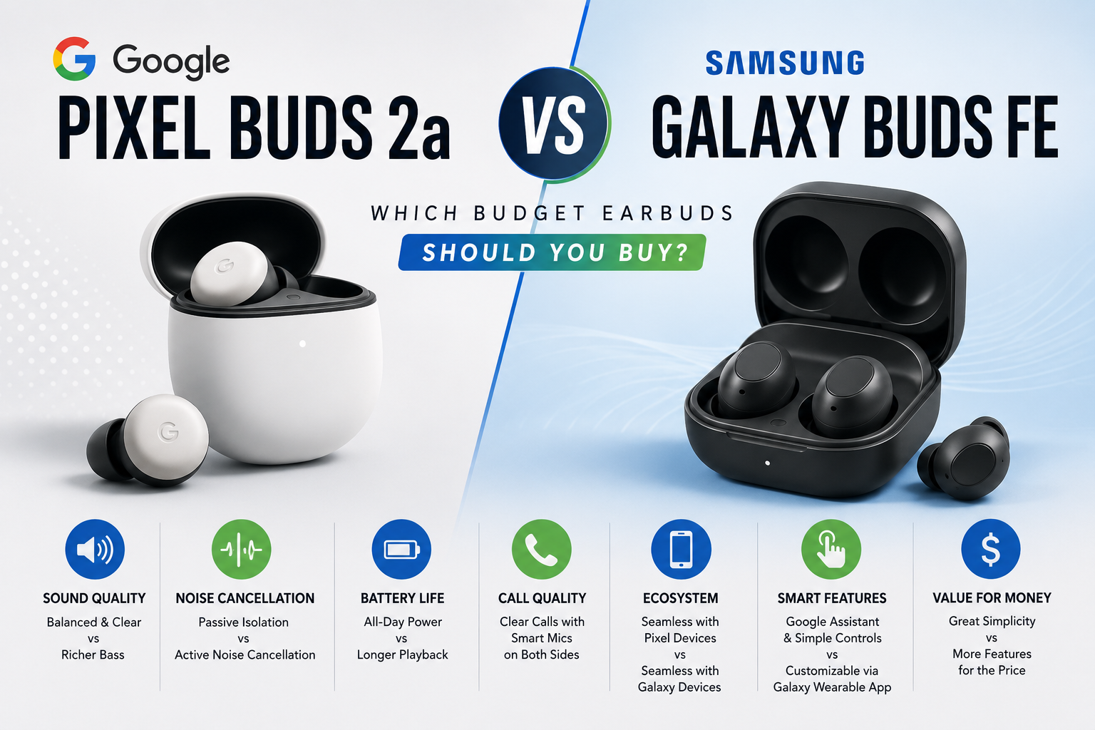 Google Pixel Buds 2a vs Samsung Galaxy Buds FE: Which Budget Earbuds Should You Buy?